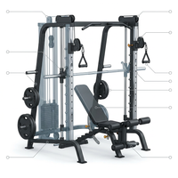 Home Gym Smith Machine Cable Crossover Weightlifting Sports Training — How It Works
