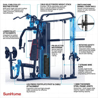 Home Gym Smith Machine with 138LB Weight Stack, Leg Press & LAT Station for Full Body Workouts — How It Works